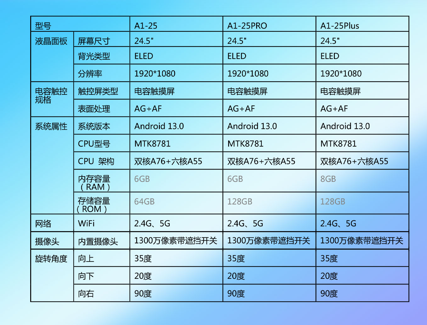 明升MS88科技25寸闺蜜机技术参数规格书