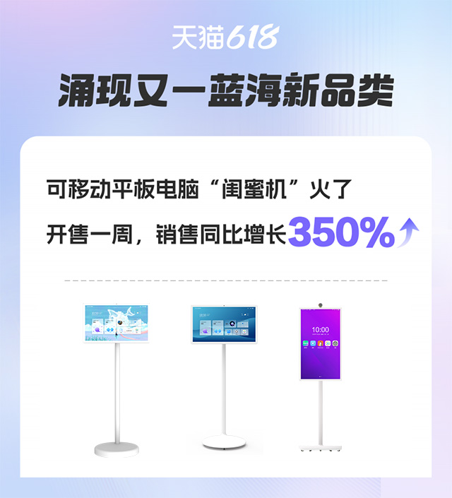 闺蜜机618销量飙升，同比增长350%！揭秘背后的热销魔法